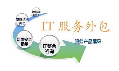 IT外包 降本增效的利器，还是隐藏风险的未知数？
